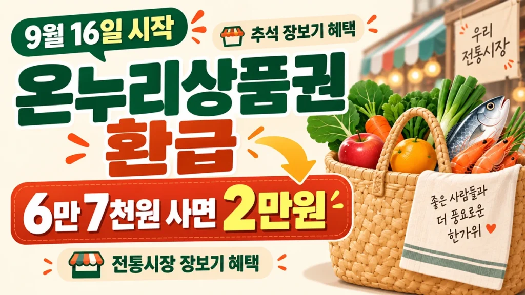 추석 온누리상품권 환급 16일 시작｜6만7천원 사면 2만원 돌려받는다